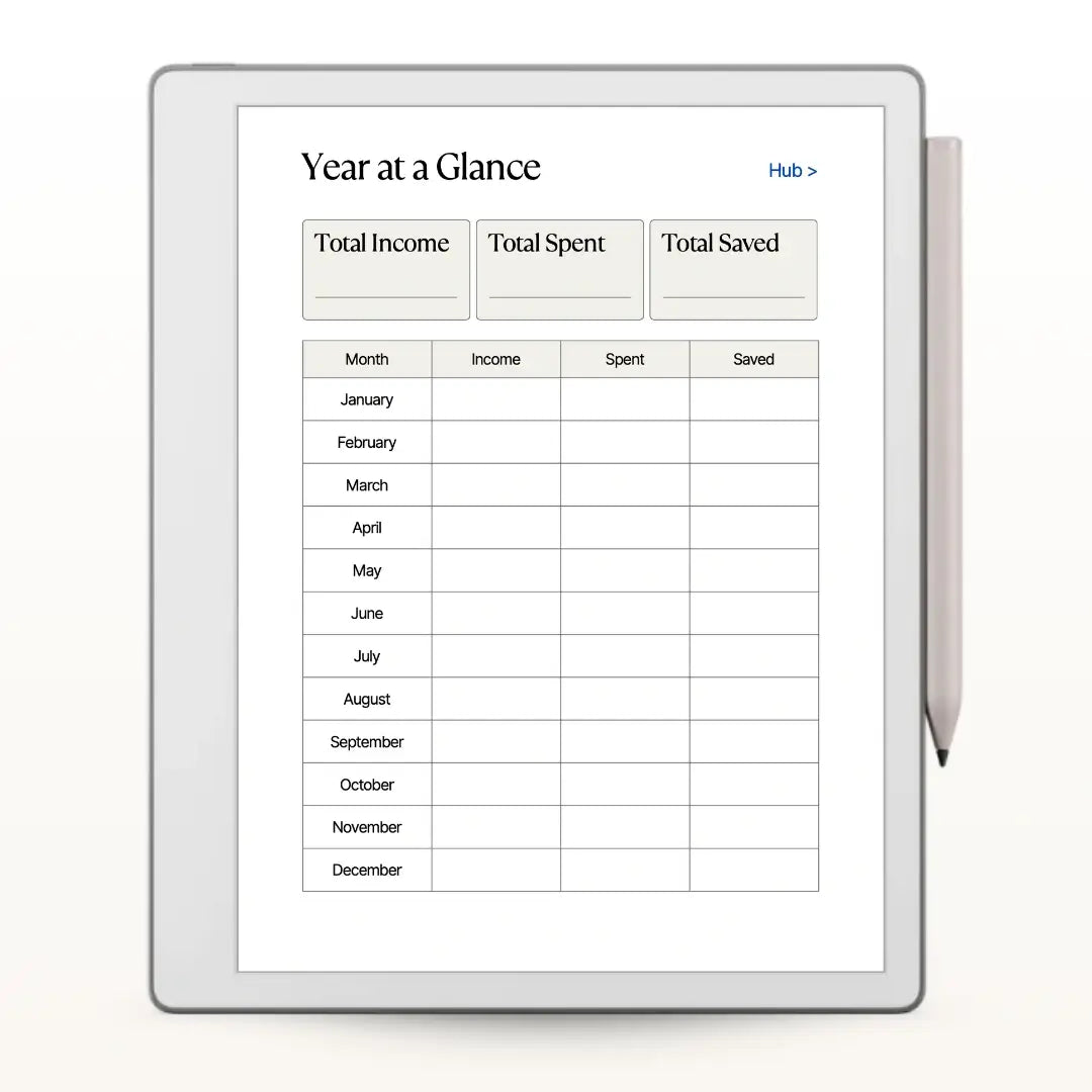 RMKly - Budget Planner