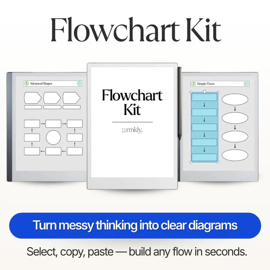 RMKly - Flowchart Kit