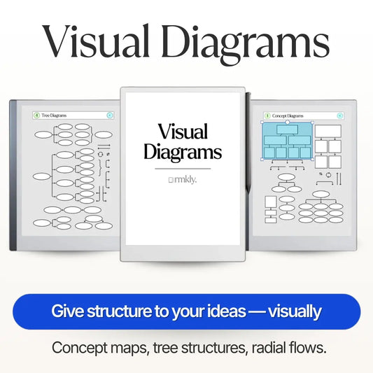 RMKly - Visual Diagrams