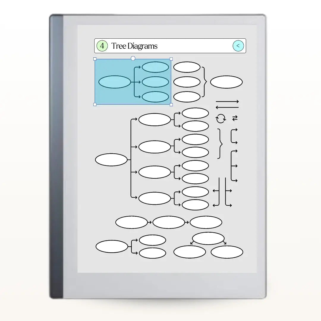 RMKly - Visual Diagrams