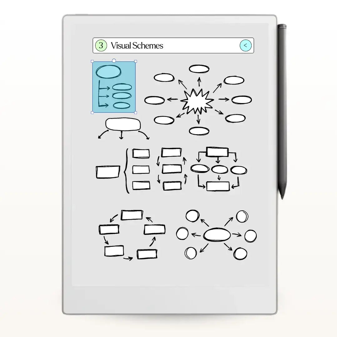 RMKly - Doodle Stickers